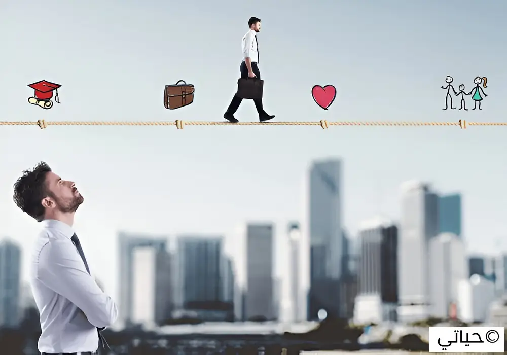 تحديد الأولويات الشخصية