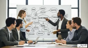 أهمية تحديد الأهداف المهنية وكيفية تحقيقها 3 كيفية تحقيق الأهداف المهنية