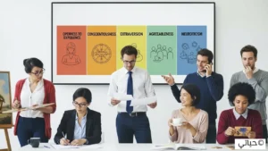 كيف تحدد نمط شخصيتك؟