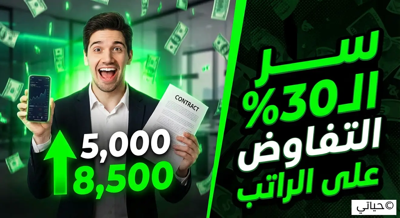 التفاوض على الراتب - دليلك الشامل لزيادة دخلك بذكاء وثقة 1 التفاوض على الراتب