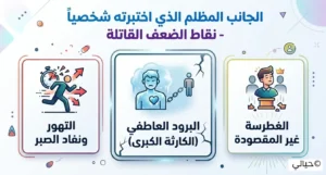 شخصية القائد ENTJ - هل أنت عبقري استراتيجي أم ديكتاتور؟ 2 رجل يقف وحيداً يفكر في نقاط ضعف شخصية القائد ENTJ والجانب المظلم للقوة والقيادة