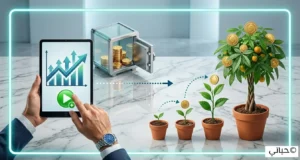 خطوات عملية للبدء في الاستثمار وتأمين المستقبل المالي