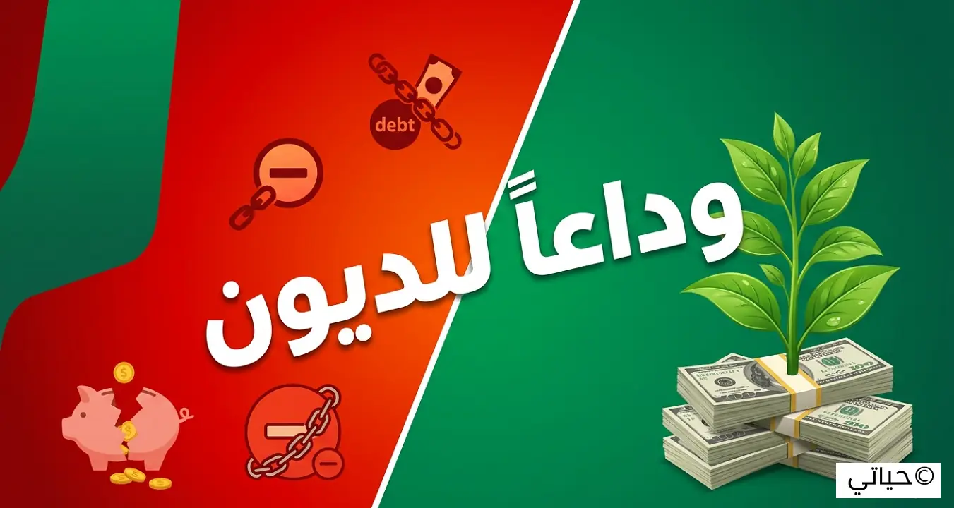 إعداد خطة مالية شخصية