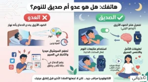 التكنولوجيا والنوم: كيف نحمي أنفسنا من أضرار الضوء الأزرق المنبعث من الهاتف الذكي ليلاً لنحظى براحة هادئة