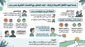 رسم تعبيري دافئ لشخص يتقبل أفكاره بهدوء وابتسامة دون مقاومة أو غضب